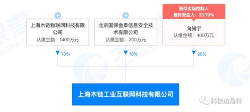 (筑梦公司下载软件拿佣金安全吗)如何在苹果设备上下载和使用筑梦工作室应用程序？
