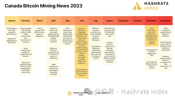 (挖矿传说官网)挖矿传说2023年最新版本：重磅升级，全新剧情引爆矿业市场！