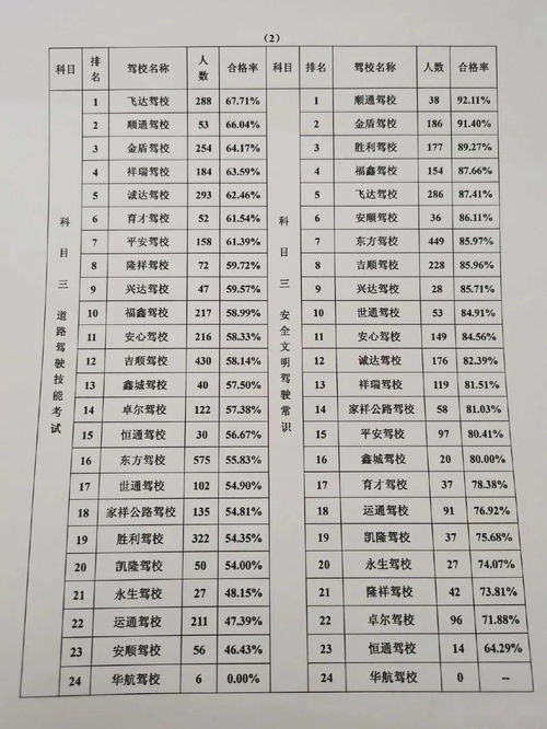 (十二个刻度)十二刻度的月计时产品是否已经被下架？最新消息披露实情！