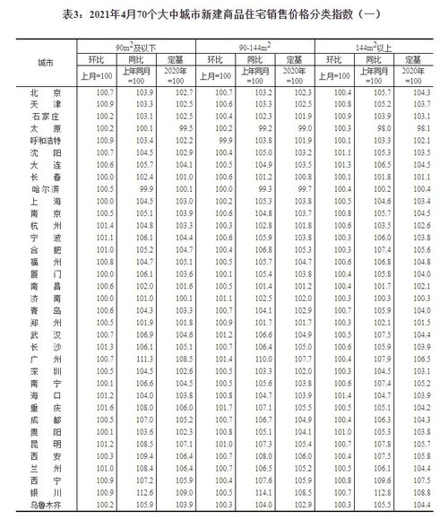 (十二个刻度)十二刻度的月计时产品是否已经被下架？最新消息披露实情！