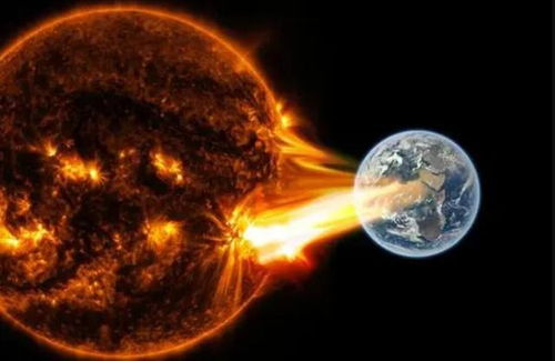 (太阳纪是多少年)太阳纪和地球纪的差异：太阳活动影响地球纪，两者关系深远
