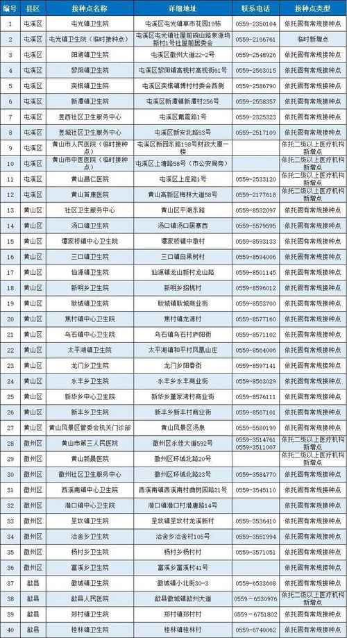 (暖暖无限钻石)202无限暖暖2024年会上线吗？新的一年，期待更多惊喜！