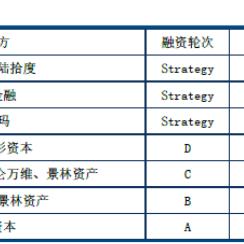 (达达众包骑士版app官方)达达骑士最新版众包：全新功能让物流变得更高效和便捷