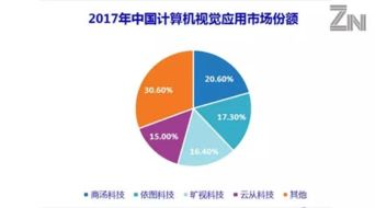 因狄斯的谎言折相思：揭秘免费内购背后的经济运营策略和玩家消费心理
