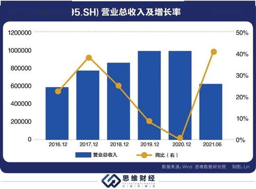 因狄斯的谎言折相思：揭秘免费内购背后的经济运营策略和玩家消费心理