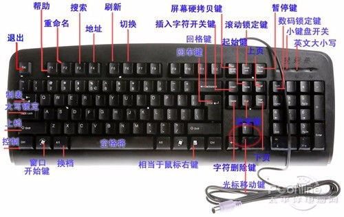 详细解读电脑键盘示意图键位及功能：全面了解键盘上的每个按键位置和作用