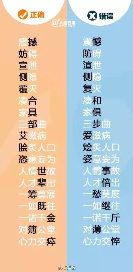(三招练武,九九归一,其它皆错错的)三招练武，九九归一，其它皆错错。