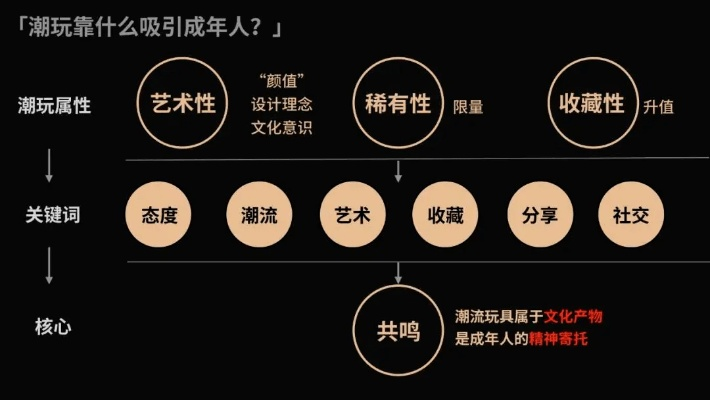 (萌え萌え)萌力是什么意思？探究萌系文化背后的崛起和影响力