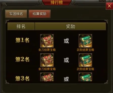 (群雄时代成就)探寻群雄时代的宝物，值得购买吗？