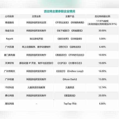 (失落深渊怎么打)深度解析失落魔渊攻略：全地图探索与Boss击败策略详解