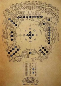 (五行师怎么样)五行师最容易上尊，运筹帷幄谋大事，智慧成就卓越人生。