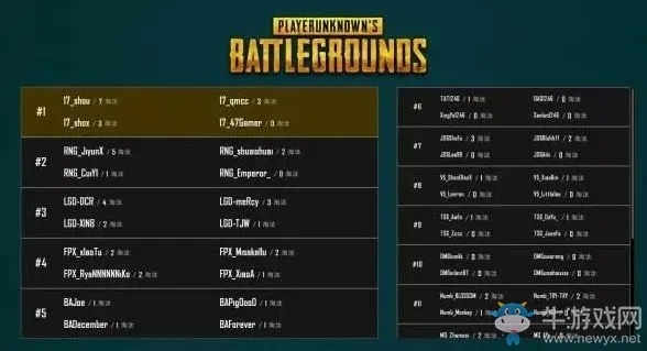 (如何将最佳11人战队转变为sl模式)如何将最佳11人战队转变为SL模式？