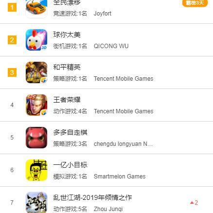 探究'封印战记'游戏的现状：玩家是否还能通过各种渠道继续进行游戏体验？