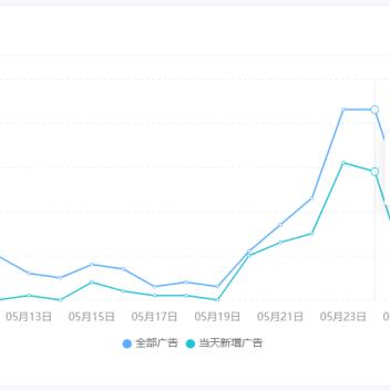 松松总动员国际服：探索全球时尚风潮，打造与众不同的潮流风格