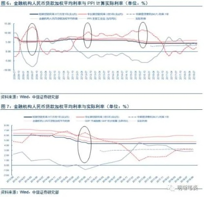 中信证券：因全球贸易形势严峻，迫于压力下调出口退税率，企业面临新挑战
