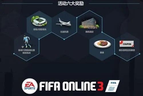 尽情体验FIFA足球世界体验服,让您沉浸在全新的足球游戏乐趣中!