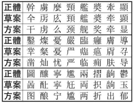 (繁体字收集)探索神龙猎手:揭示繁体字背后的文化与传承 (繁体字收集)探索神龙猎手:揭示繁体字背后的文化与传承