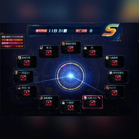 枪魂攻略:玩家必知的游戏技巧和全面解析,让您更轻松地通关游戏 枪魂攻略:玩家必知的游戏技巧和全面解析,让您更轻松地通关游戏