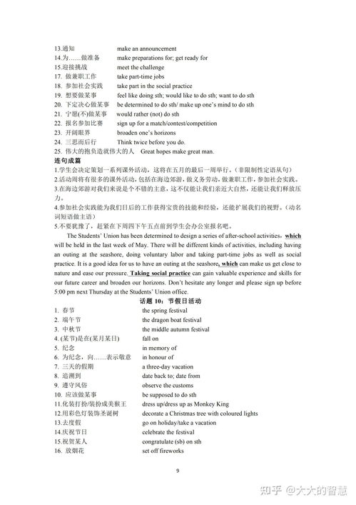 (如何快速提升英文水平)掌握超神英文技巧,轻松提升语言水平,成为流利的英语大师! (如何快速提升英文水平)掌握超神英文技巧,轻松提升语言水平,成为流利的英语大师!