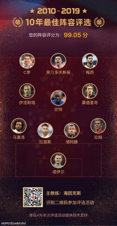 后发制人最强阵容一览表:揭秘如何在比赛中逆袭取胜的最佳阵容排列方式