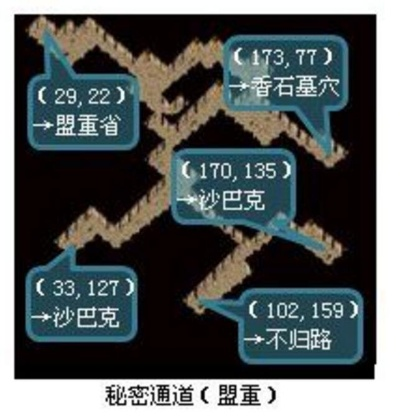 (沙城秘密通道怎么走)挑战沙城的永恒迷宫攻略路线图，让您游刃有余征服每个挑战