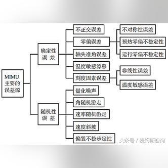 (心跳源计划说的是什么)探寻心跳源计划大:揭秘心脏健康保护计划的奥秘