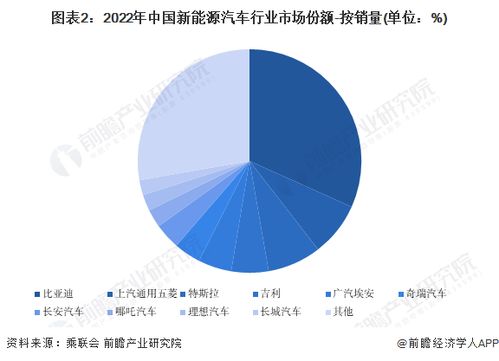 元晶计划2024年布局全球新能源市场，力争实现营收翻倍：最新消息解析与前瞻