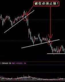 (股票天哥)股票天使之吻：投资者的福音与救赎