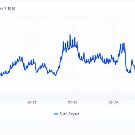 (抖音里塔防游戏广告的专属名称是什么意思)抖音里塔防游戏广告的专属名称是什么？