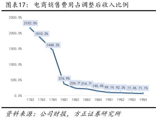 探索策略与精确计算的完美结合：深度评析回合制抛物线弹道游戏盛行之谜