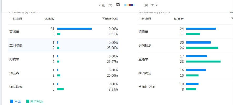 网民疑惑：流行儿童游戏平台'蜂蜂乐园'为何突然消失，无法在搜索引擎中找到?