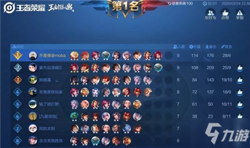 (王者荣耀自走棋最强阵容搭配最新)详解最新版王者荣耀自走棋攻略：阵容搭配与战略运用全面解析