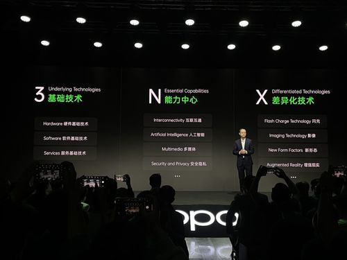 探索科技未知领域：赋予'代号lab'主角一个好听而充满科技感的名字的创新设计思路