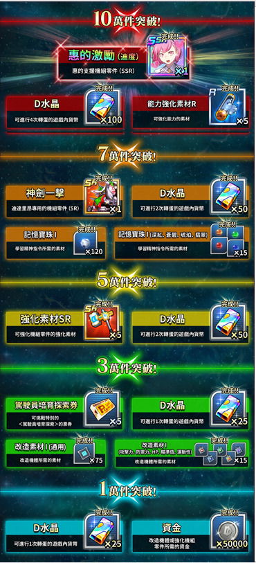 2024年 tank无敌兑换码最新资讯，体验无敌战车的震撼战斗！