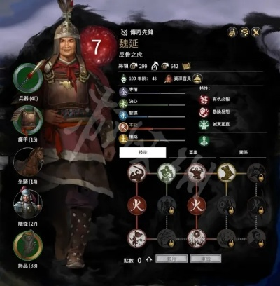 (全战三国 将领属性与士兵关系)《全战三国》将领属性全解析及部曲搭配技巧分享
