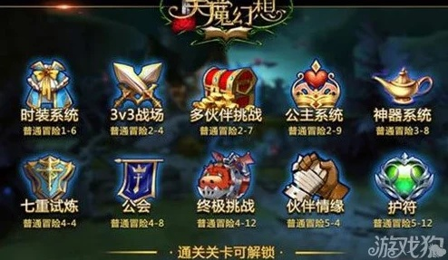 打造梦幻战队：深入解析幻想英雄阵容搭配的最佳策略与组合技巧