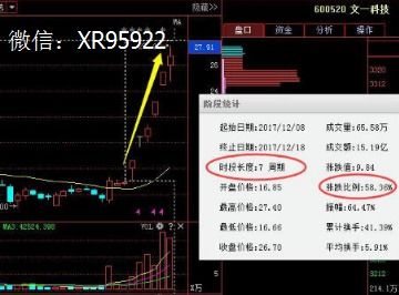 探索波克斯科技的创新之路：如何引领未来科技发展的新趋势与突破