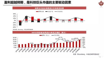 探讨网络科技巨头的王牌产品：尘白禁区属于哪个公司的全面分析和详细解读