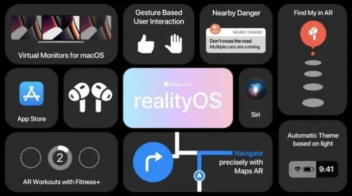 (代号头像)揭秘代号无头iOS：苹果最新操作系统的全面解读与深度探讨