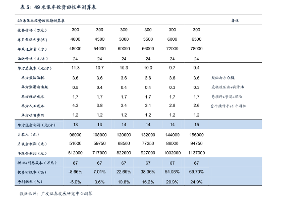 (2020年抖音礼物价格明细)2024年抖音礼物价目表：精美礼物任君选择，价格亲民贴心送礼。
