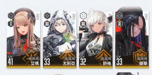 全面解析胜利女神NIKKE角色强度排行榜：哪些角色值得培养与选择？