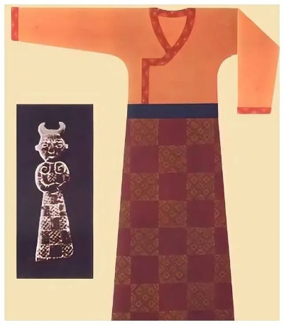 春秋战国时期的女性：社会地位、服饰风格与文化传承的多样性和变迁