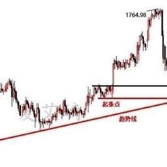 (混沌将临4)混沌将至,世界将何去何从?探讨混沌将至的意思及可能影响 (混沌将临4)混沌将至,世界将何去何从?探讨混沌将至的意思及可能影响