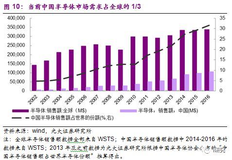 深度解析：以官方数据为指导，为您推荐《战火之初》的最佳角色搭配及阵容策略图解