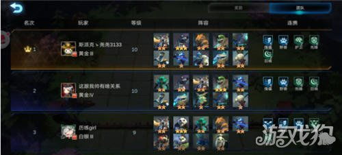 (战场女神这皮肤好看吗)打造无敌阵容！战场女神最强阵容搭配攻略大揭秘