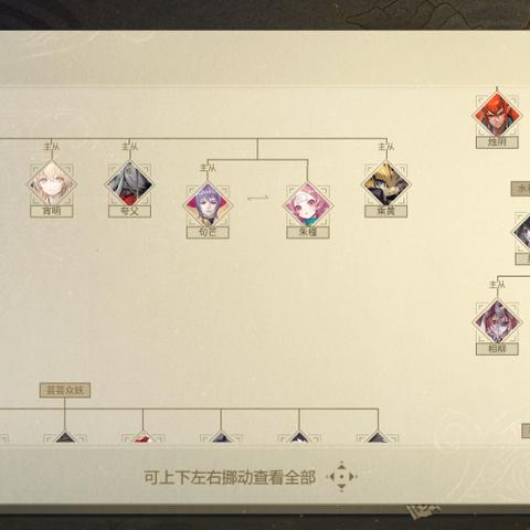 (山海镜花阵容搭配推荐最新版本阵容怎么选)山海镜花T0阵容完美解析：打造最强团队，畅玩游戏新体验！