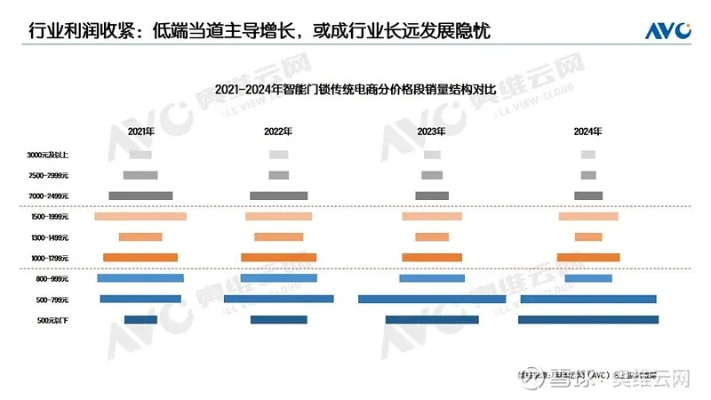 (箱庭位数划分)202"箱庭位数实力设定2024：探讨未来竞争环境下的发展趋势