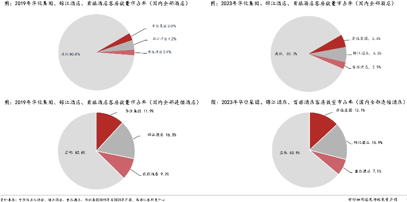 (箱庭位数划分)202"箱庭位数实力设定2024：探讨未来竞争环境下的发展趋势