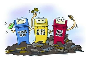 (垃圾分类简报第一期)2024年垃圾分类简报:未来城市生活的必修课,环境保护的新举措 (垃圾分类简报第一期)2024年垃圾分类简报:未来城市生活的必修课,环境保护的新举措