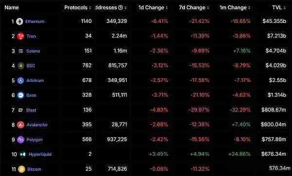 (以太之光官网)探讨以太之光下架的原因：背后隐藏的行业变化与市场动向分析